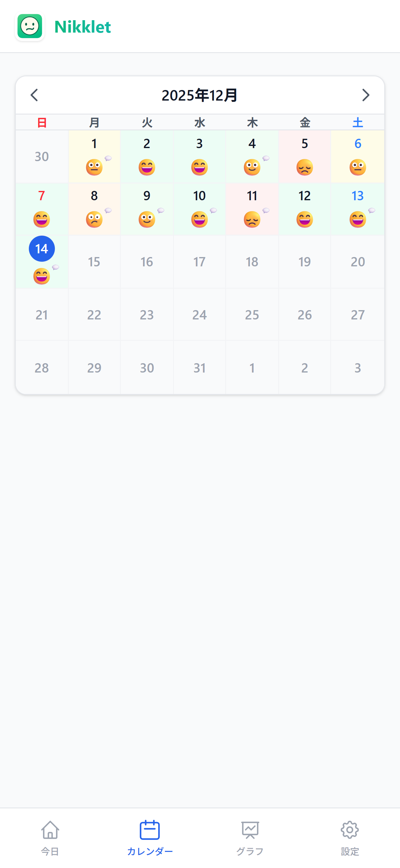 Nikkletのカレンダー画面 - 絵文字で気分が記録されたカレンダー